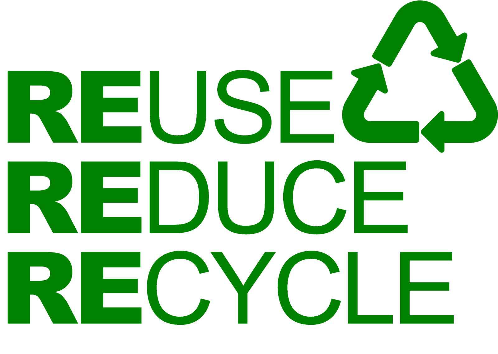 Resue ...Reduce...Recycle..Save the world